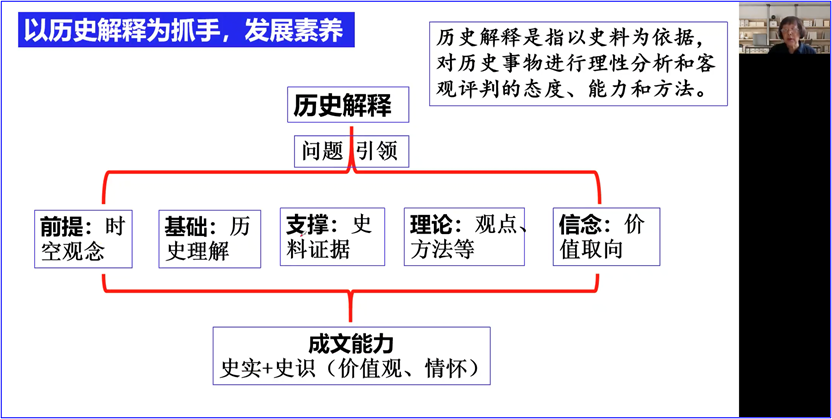 截屏2022-07-22 上午8.16.20